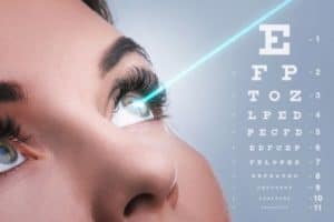 LASIK Surgery Atlanta GA